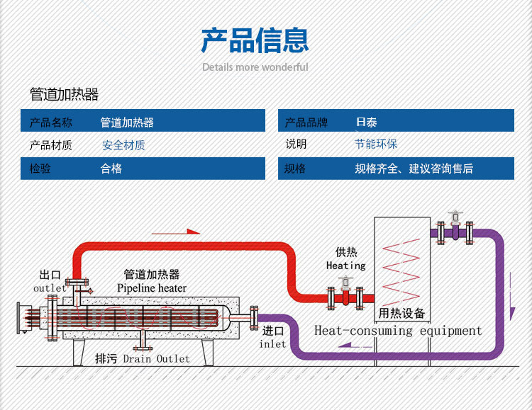 日泰 管道加热器.jpg